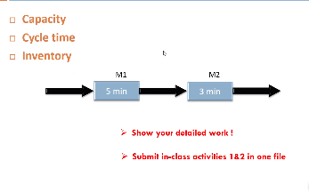  Capacity Cycle time Inventory Show your delailed work! 