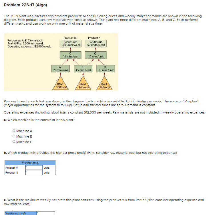  Resources: A, B, C (one each) Availability: 3,300min./week Operating expense: $12,000w