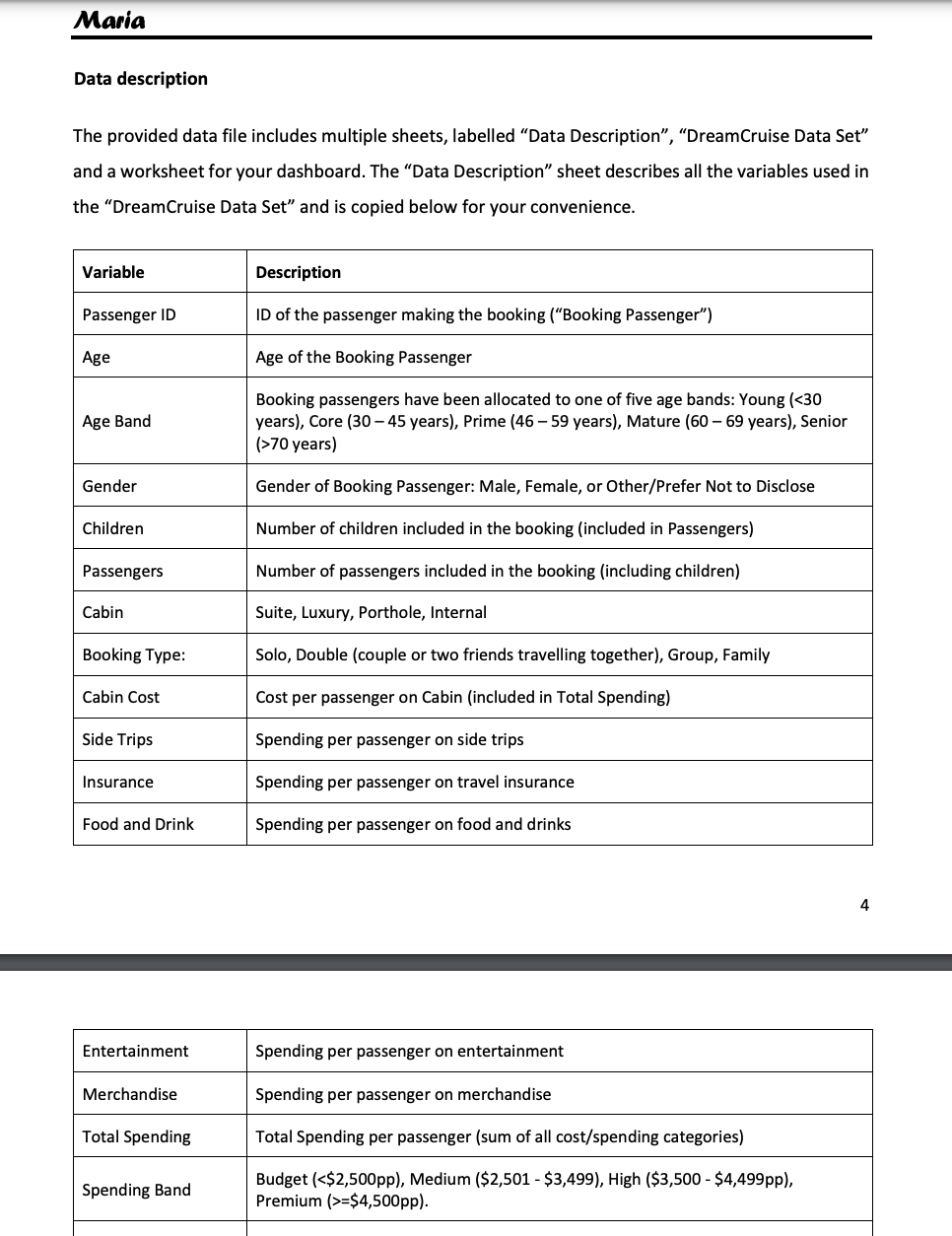 instructions provided in CloudDeakin. Hard copies or assignments submitted via email will