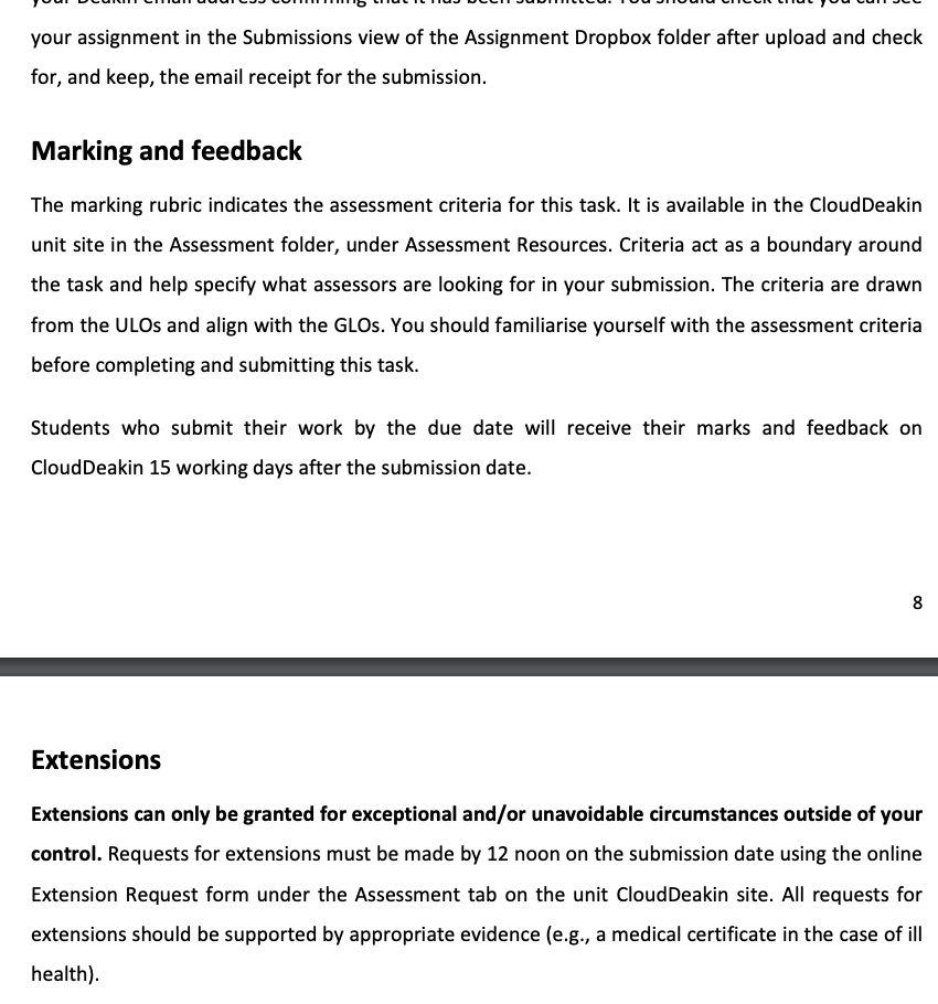 actual data has not been used in the assessment task. Following is