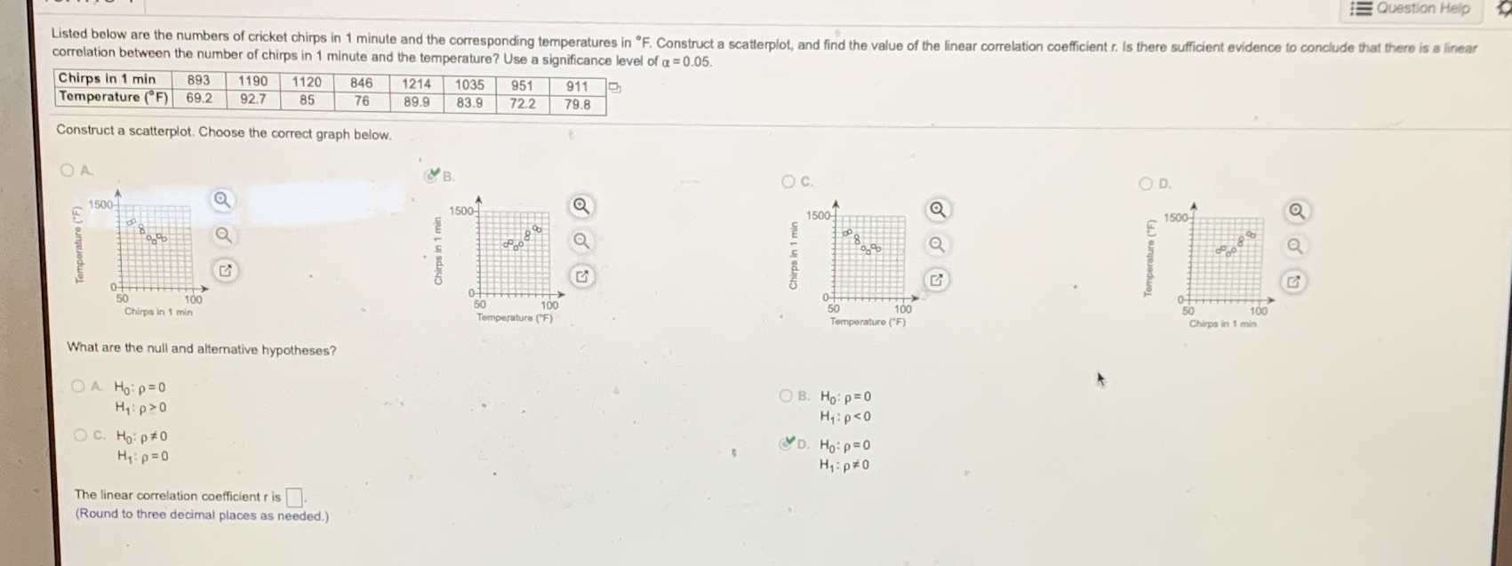 The linear correlation coefficient r is The test stat t is The