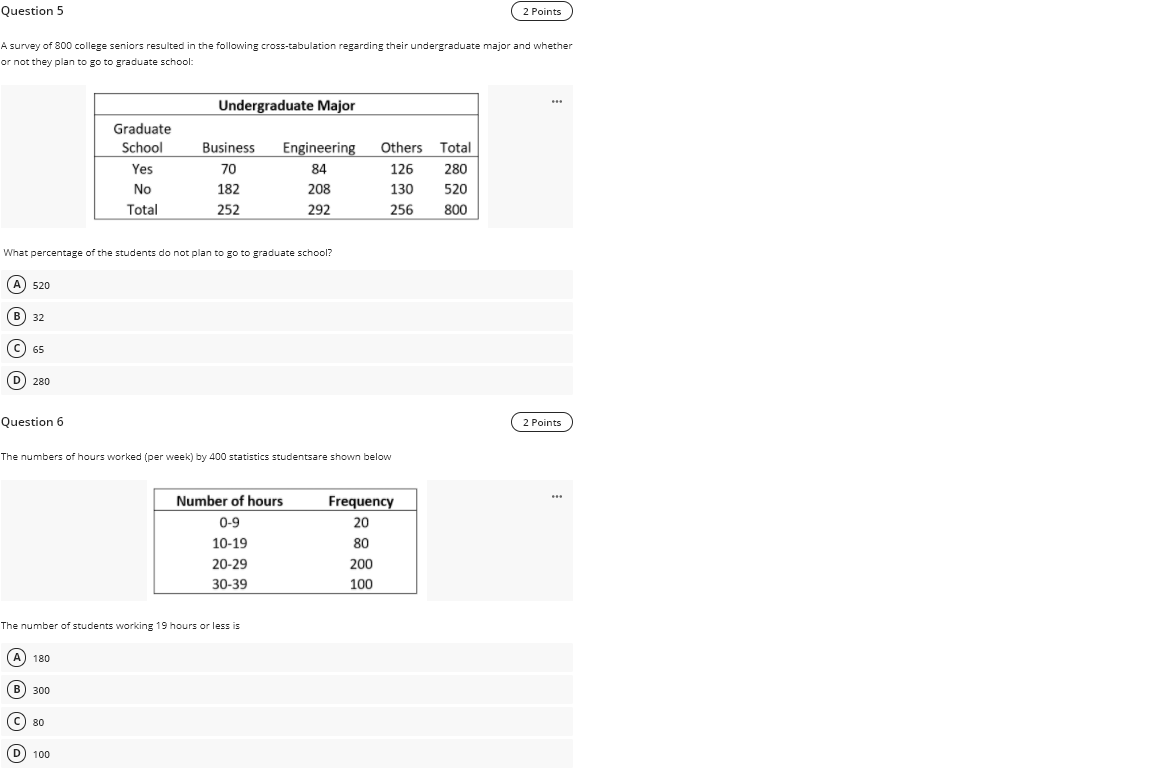analyzing sample data in order to draw conclusions about the characteristics of