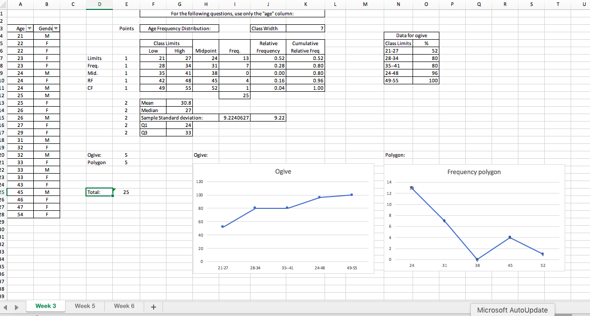 Kindly Interpret the data and write in a paragraph: Paragraph (address the
