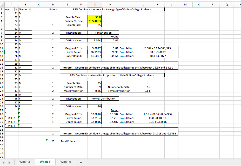 claim about the proportion):oSummary of sample statistics (x, n, and p)oConfidence interval,