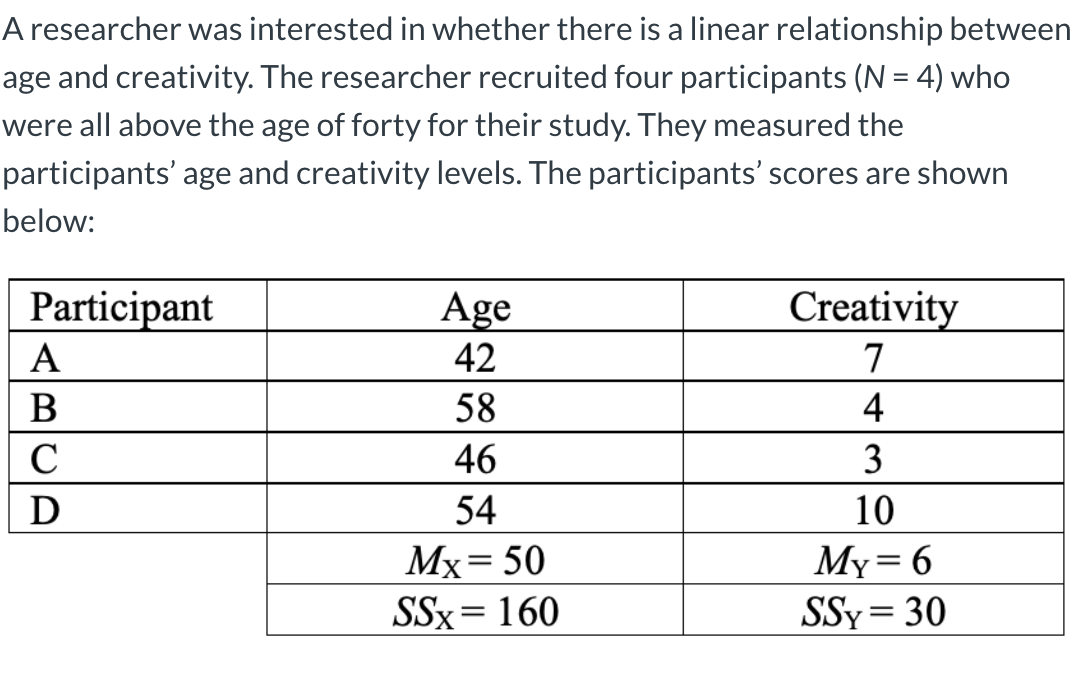 Please explain your answer A researcher was interested in whether there is