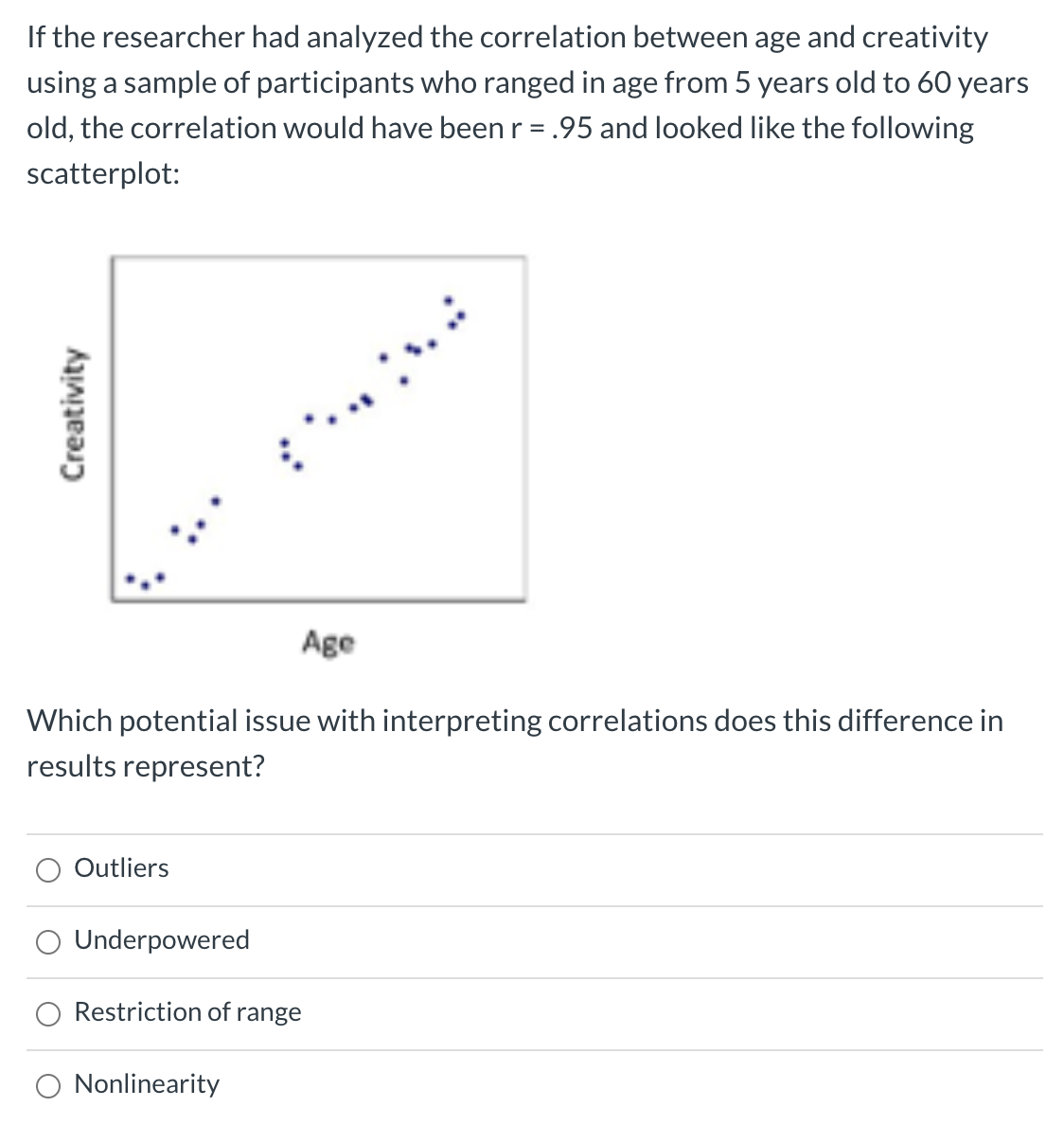 their study. They measured the participants' age and creativity levels. The participants'