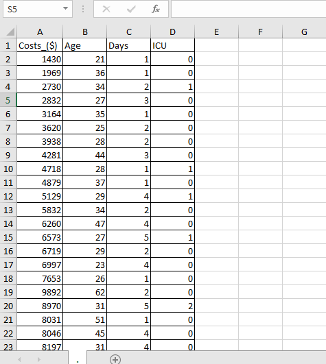 A hospital would like to develop a regression model to predict the