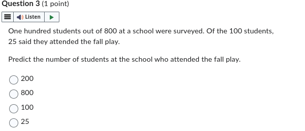 all cars that are being sold with a price above $75,000. O