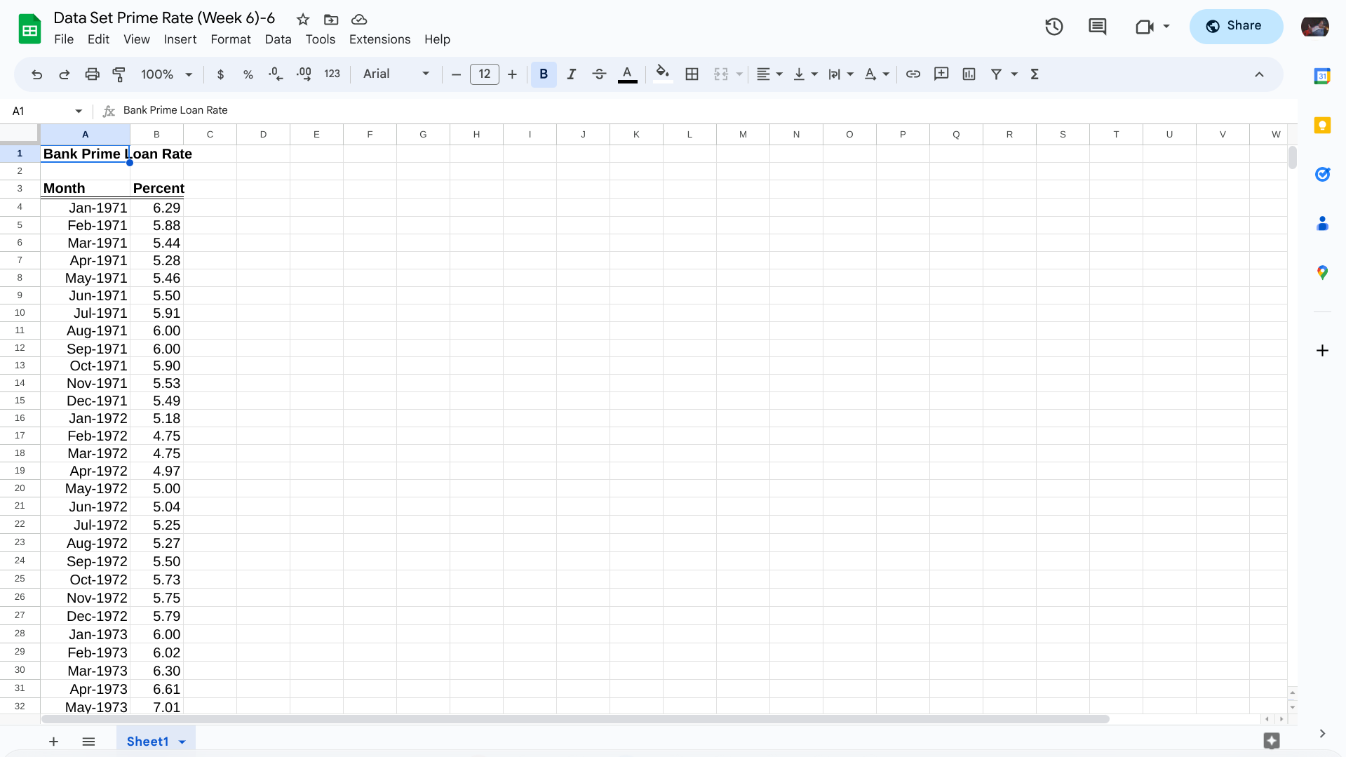 Choose an appropriate forecasting technique for the data in the Excel files.