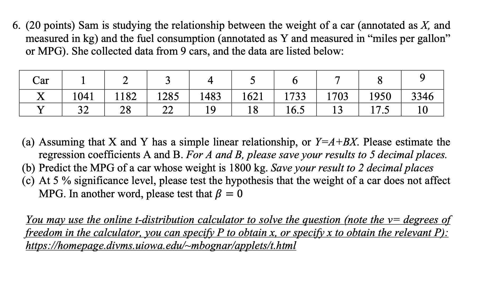 6. (20 points) Sam is studying the relationship between the weight