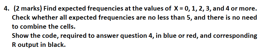 the number of power failures per day for the period of 102