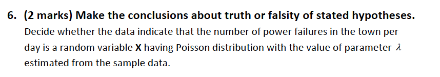 failures, 30 days with 1 failure, 31 day with 2 failures, 11