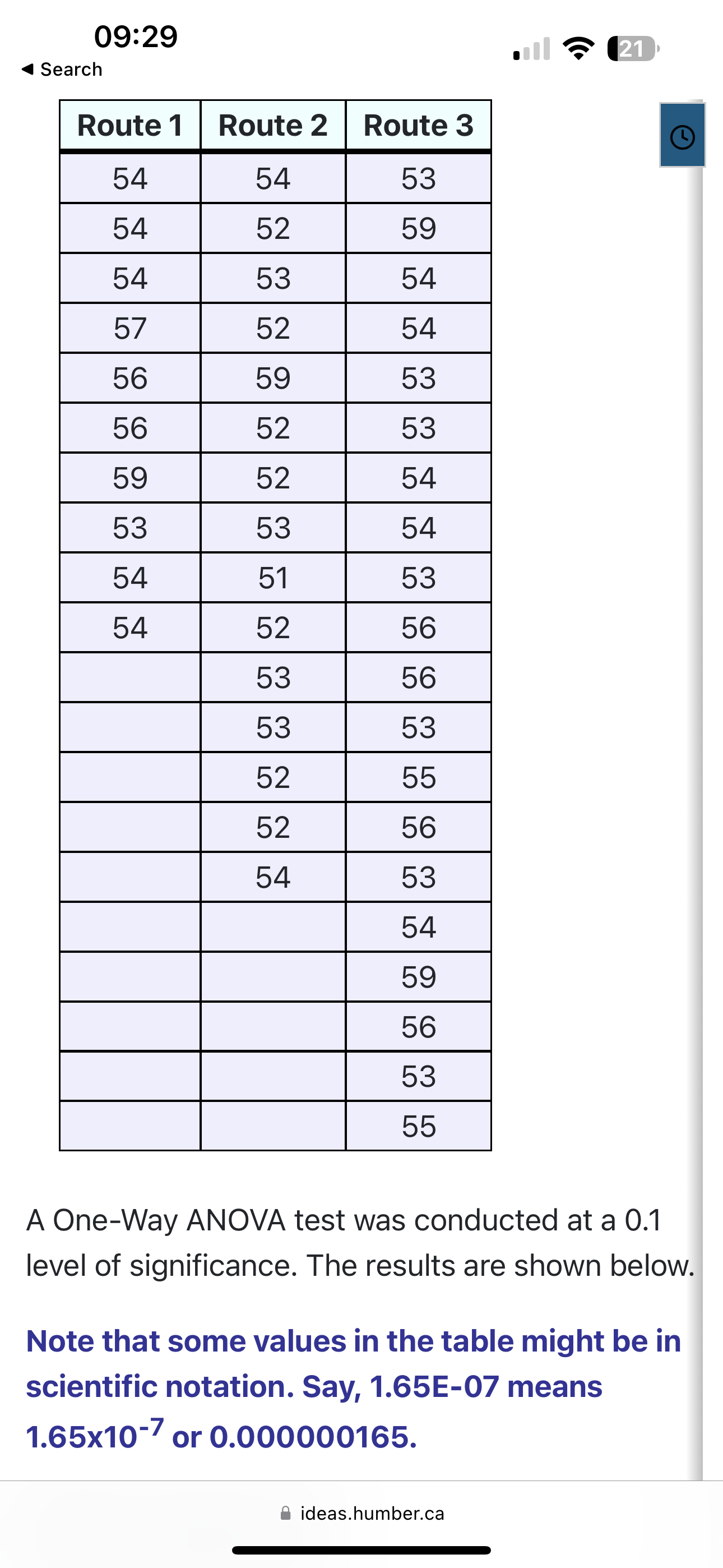 the average driving times. On average, the driving times on the major