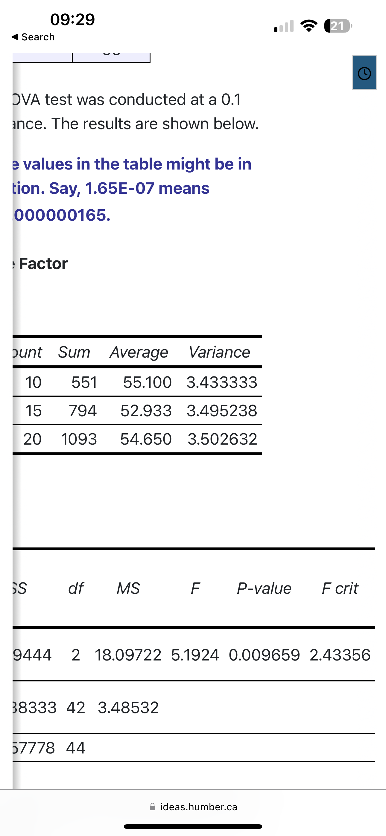 traffic routes are not the same. 0 For 0.1 level of significance