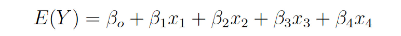 decreases as the ton-mile load factor increases when all other variables are