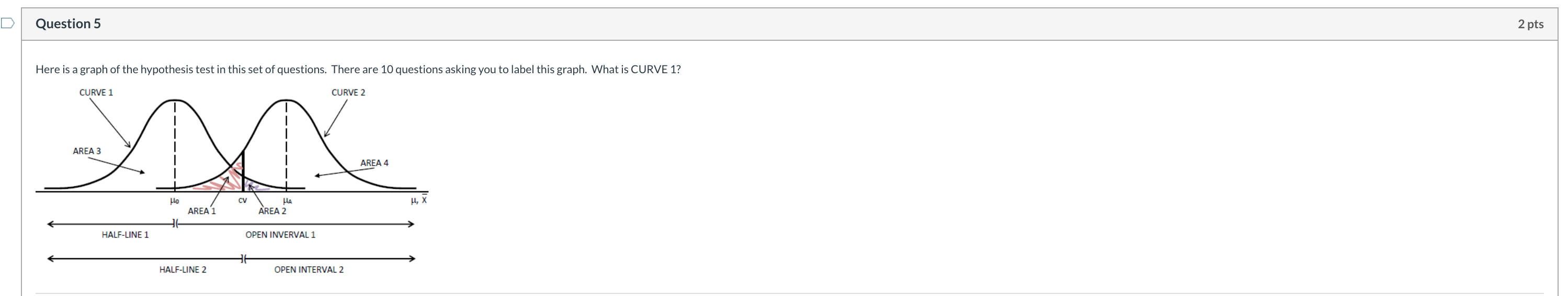 Need help with 5-16. Question 5 2 pts Here is a graph