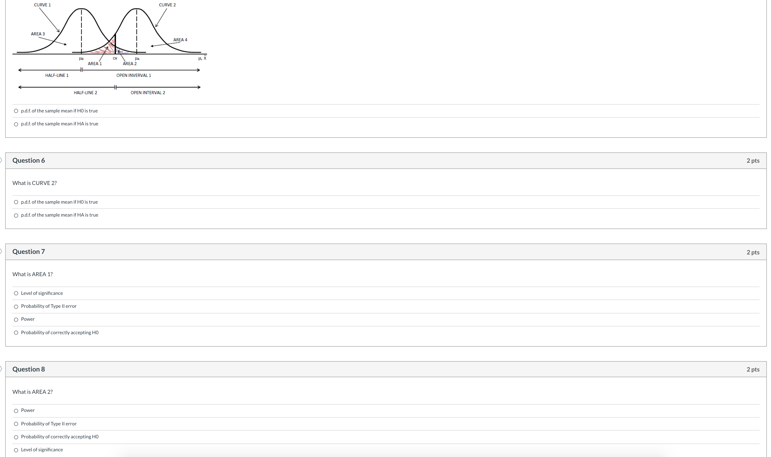 of the hypothesis test in this set of questions. There are 10