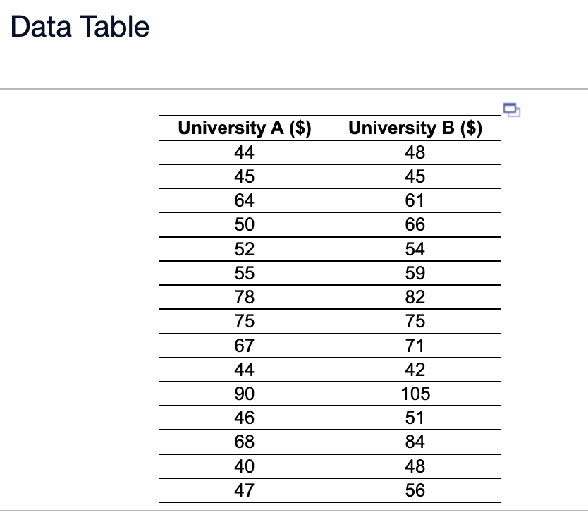being frightened. The frightening event was having the teacher scream and run