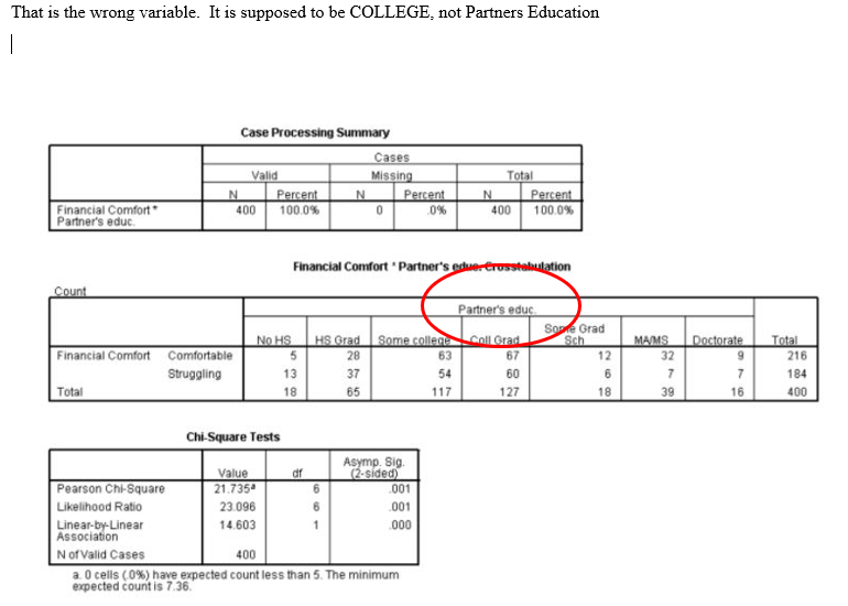 Click TRANSFORM --> COMPUTE VARIABLE. Type COLLEGE in the "Target Variable" box