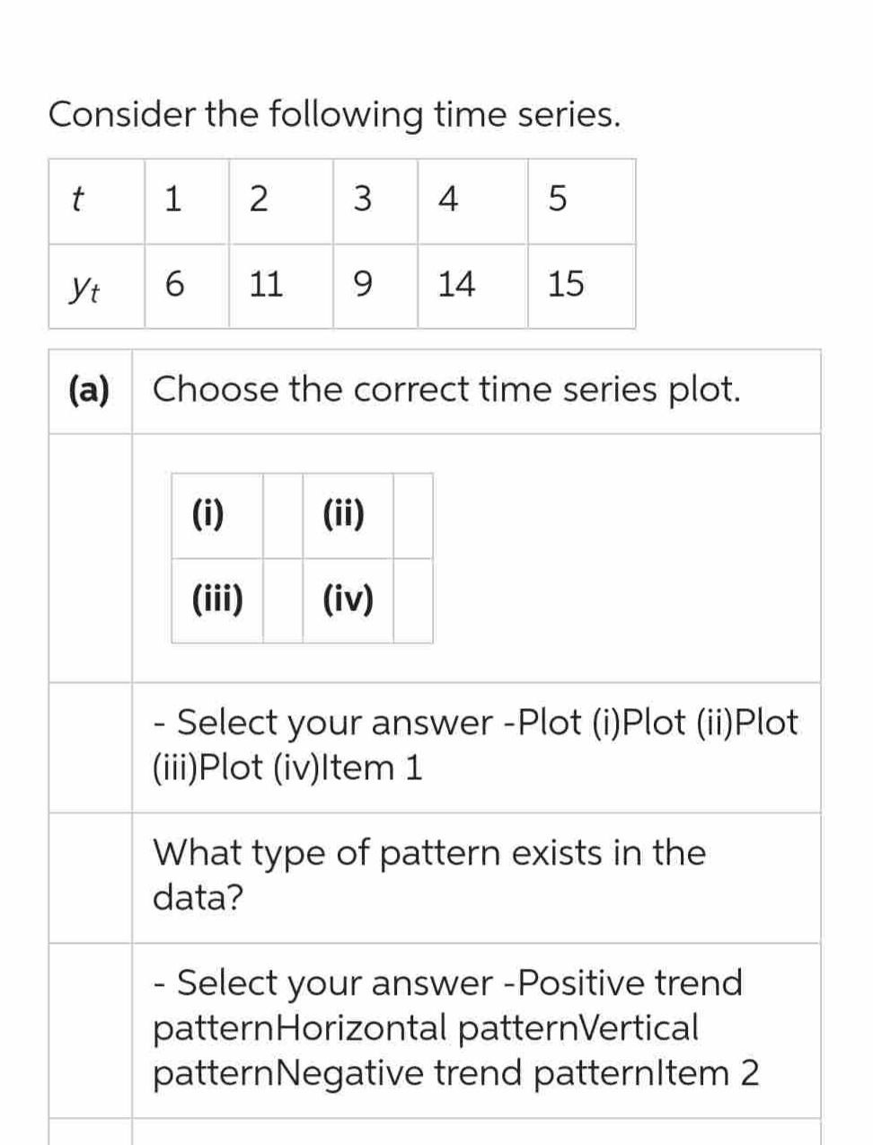 the line that minimizes MSE for this time series. If required, round