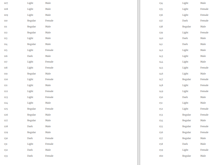 Please attach a xlsx or jpeg of the excel. THANK YOU :)