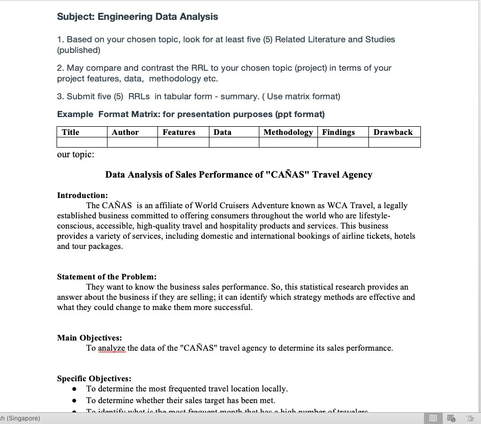  Subject: Engineering Data Analysis 1. Based on your chosen topic, look