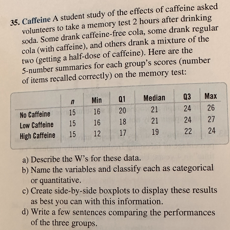 T 4. Load factors by year Here is a display of the