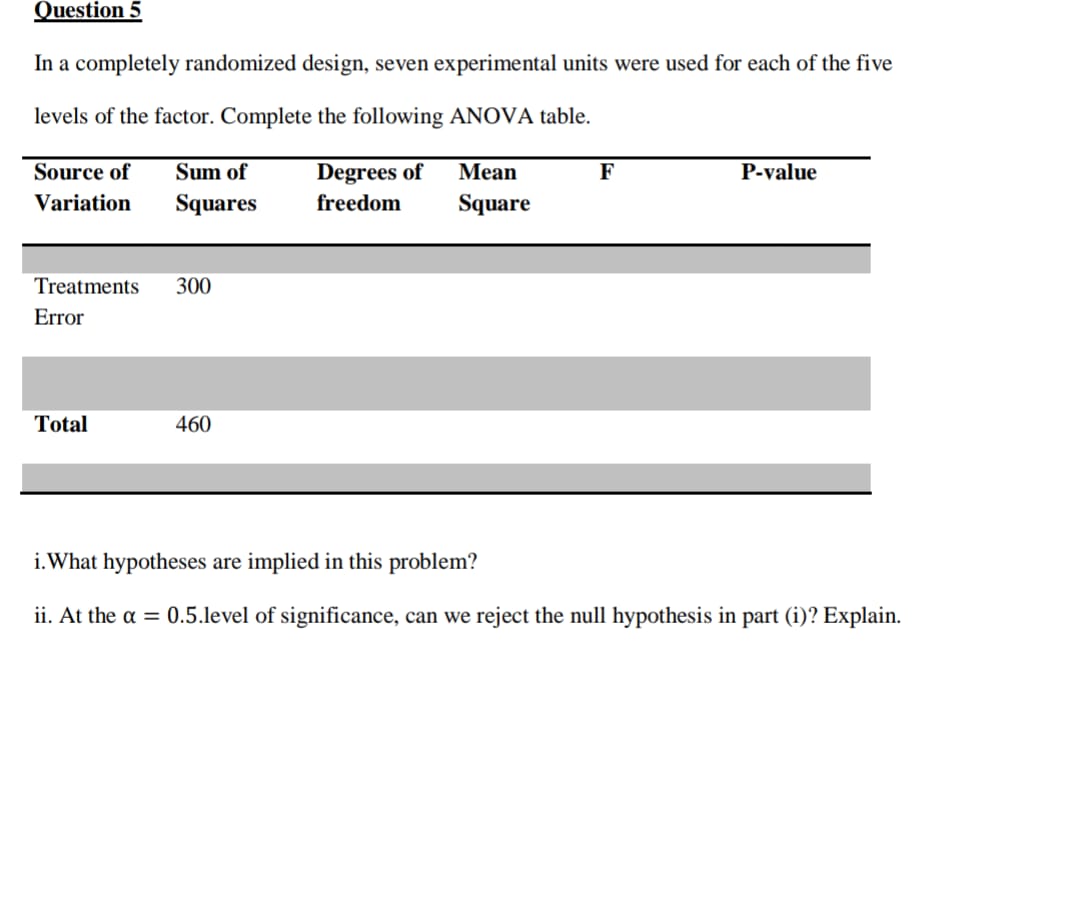 Question#5 Question 5 In a completely randomized design, seven experimental units were