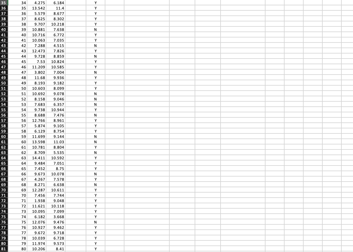 answering question 9-16. (scroll below and I've identified where to start) ONLY