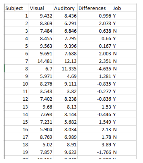 Use questions 1-8, as a reference point if needed as I have