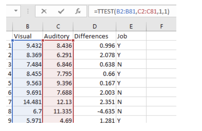 answered themThank you Instructions (Q1-8)An experiment was conducted on randomly selected Fraser