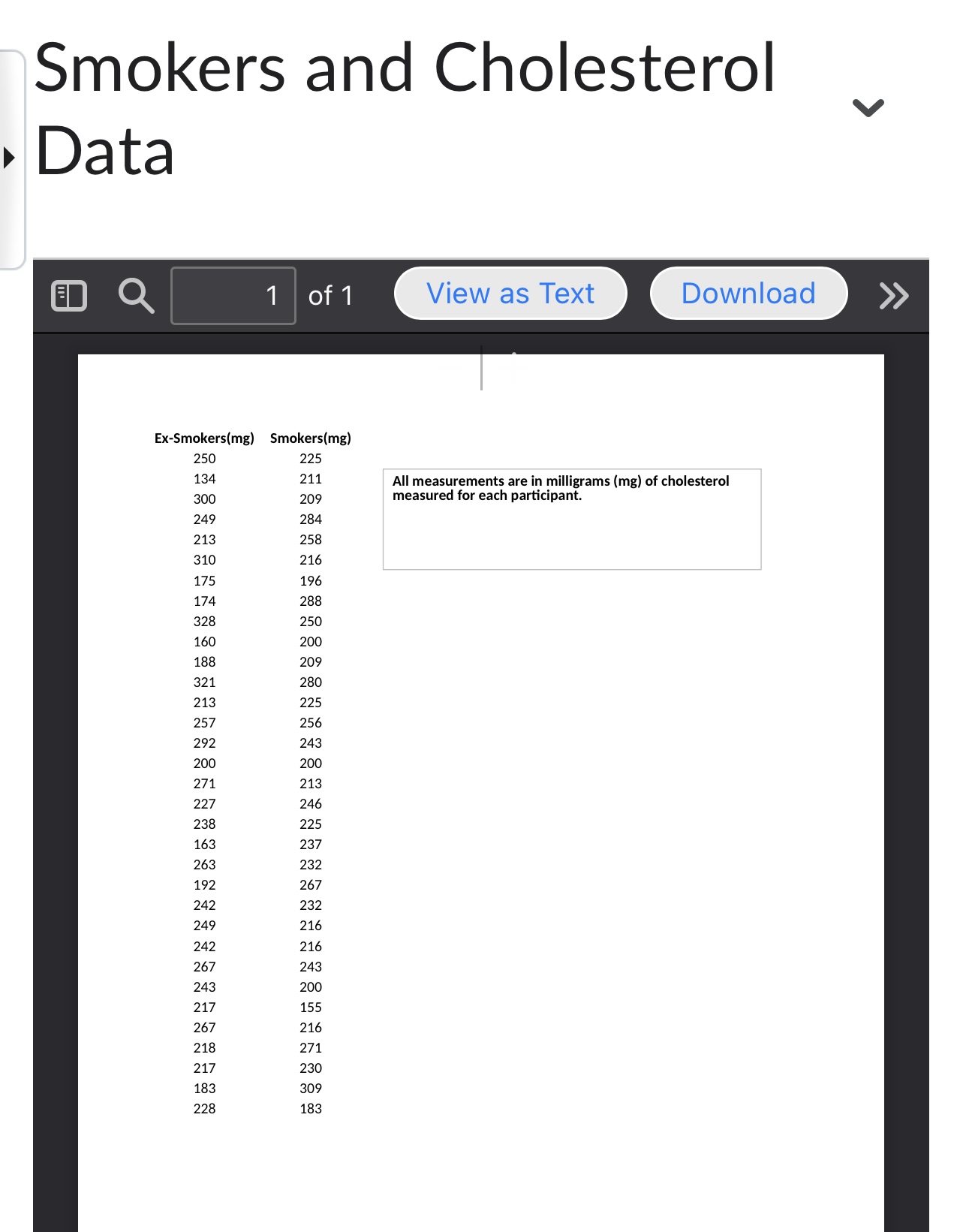 2MTH 243 - Smoking & Cholesterol LabA study examining the health risks