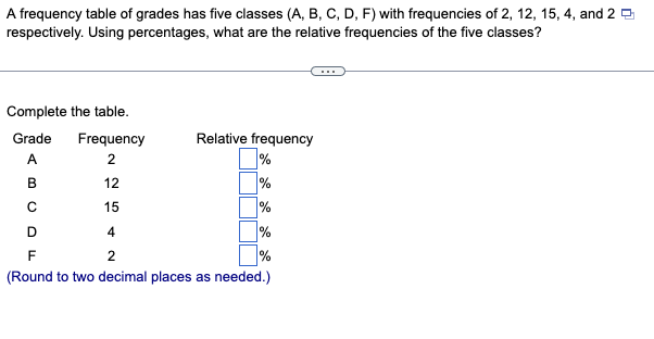 1. A frequency table of grades has five classes (A, B, C,
