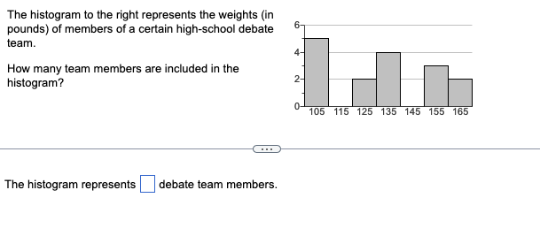 respectively. Using percentages, what are the relative frequencies of the five classes?