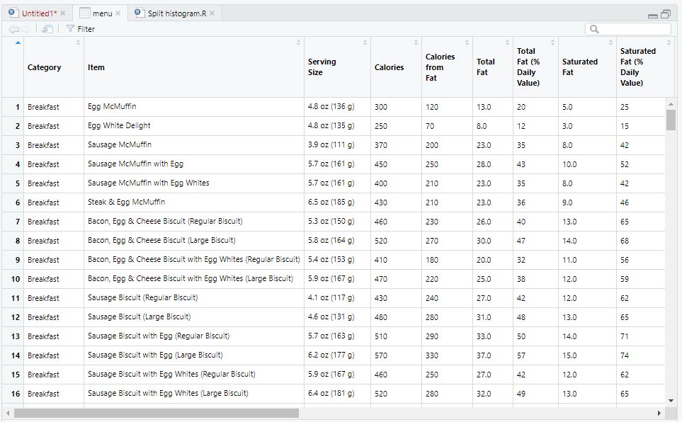 in order to have below results : Link for dataset to be