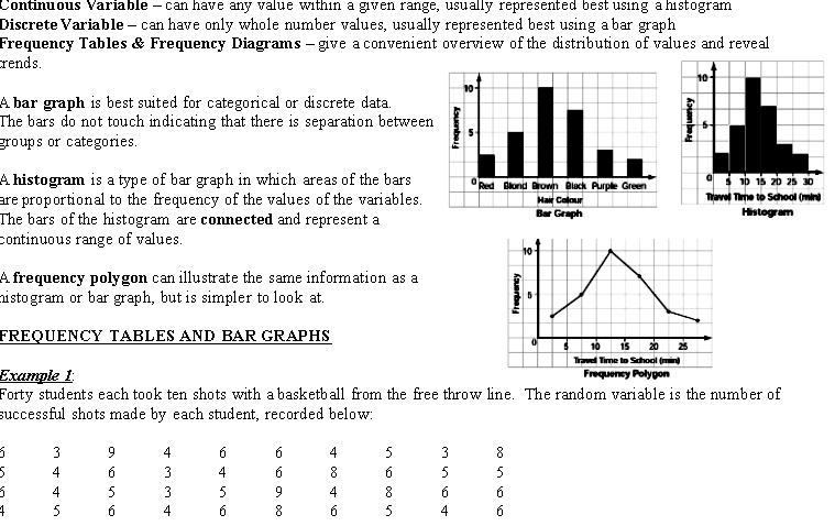 Continuous variable - can have any value within a given range,