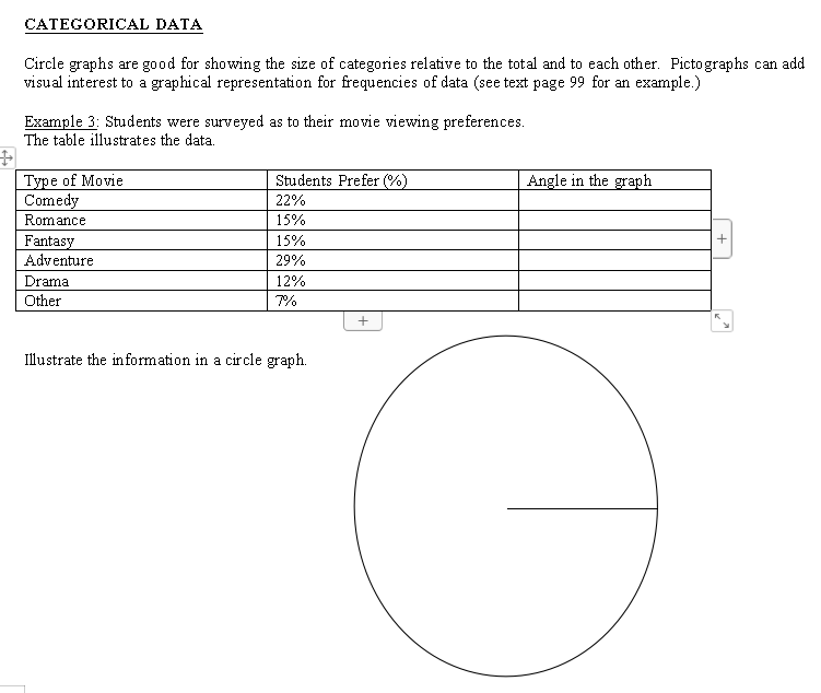 of bar graph in which areas of the bars Red Blond Brown