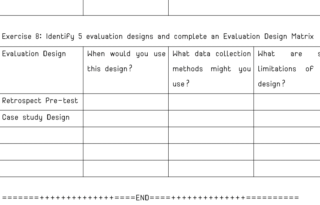  Exercise 8: Identify 5 evaluation designs and complete an Evaluation Design