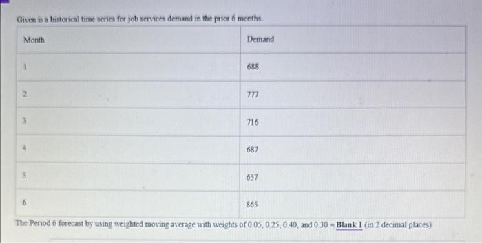  une reriod o sorecast by using weighted moting average with weights