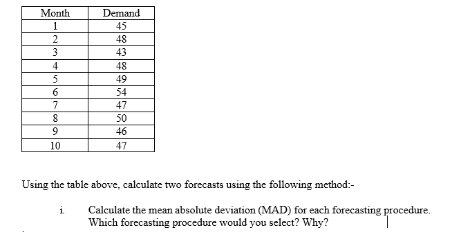  Using the table above, calculate two forecasts using the following method:-