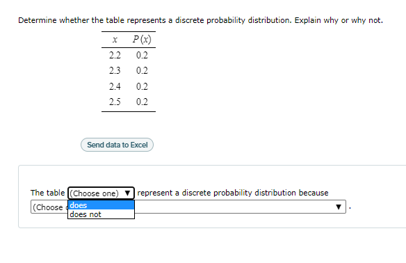  Determine whether the table represents a discrete probability distribution. Explain why