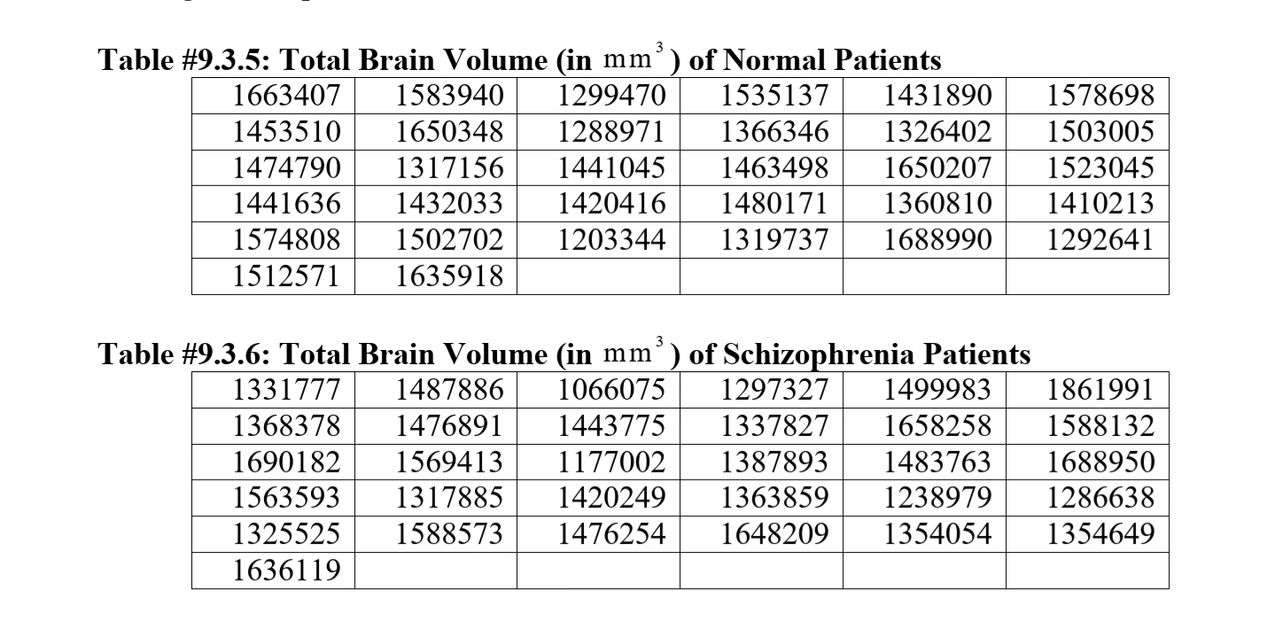 Need help. How do I answer this? A study was conducted that