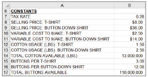 entered in D-24! Problem This section includes a short problem that lets