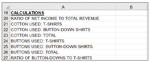you practice what you have learned about Excel Solver. Setting Up the