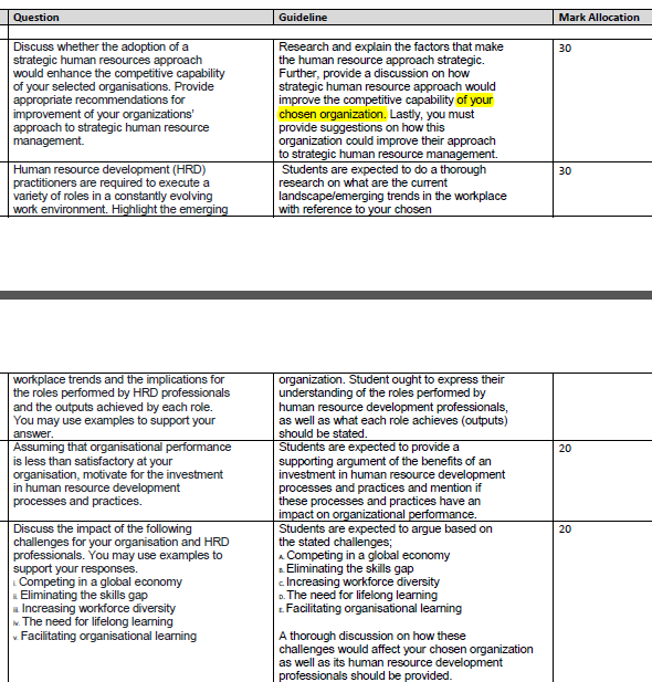 Answer in relation to big tech company