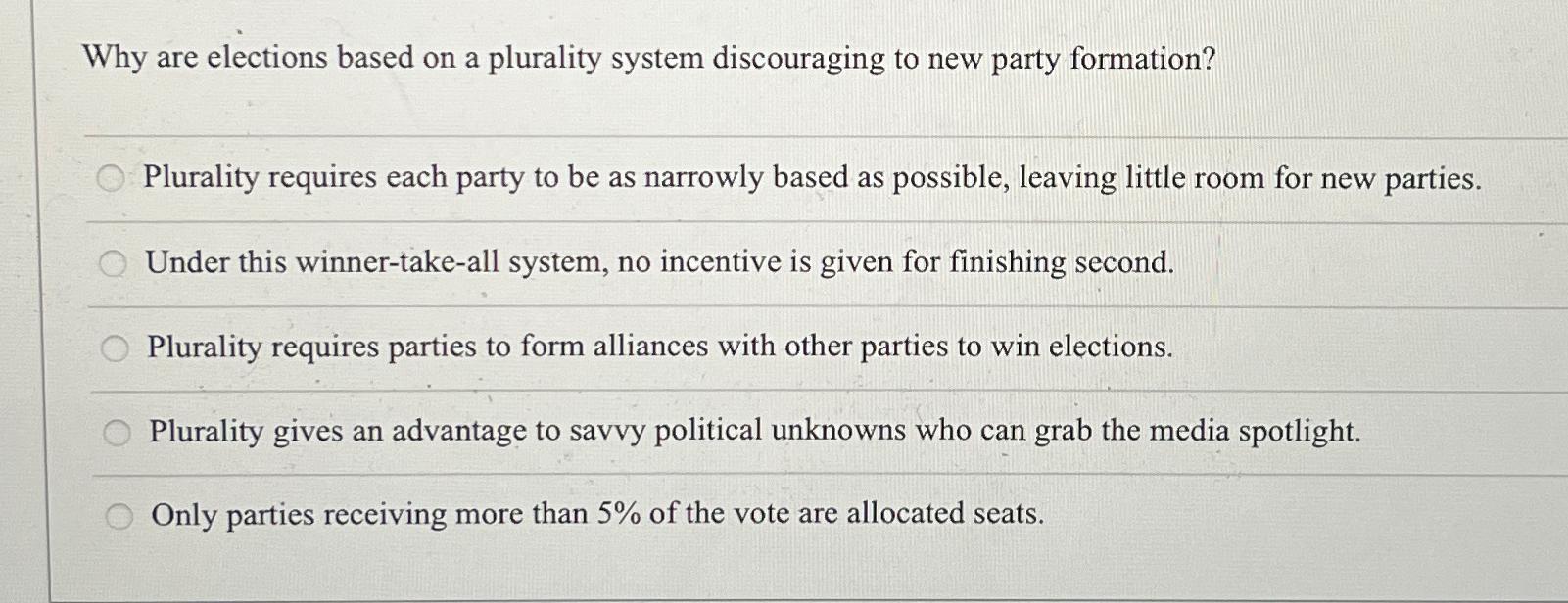  Why are elections based on a plurality system discouraging to new