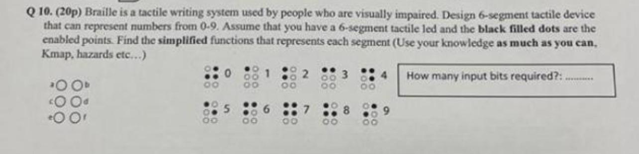  Q 10.(20p) Braille is a tactile writing system used by people