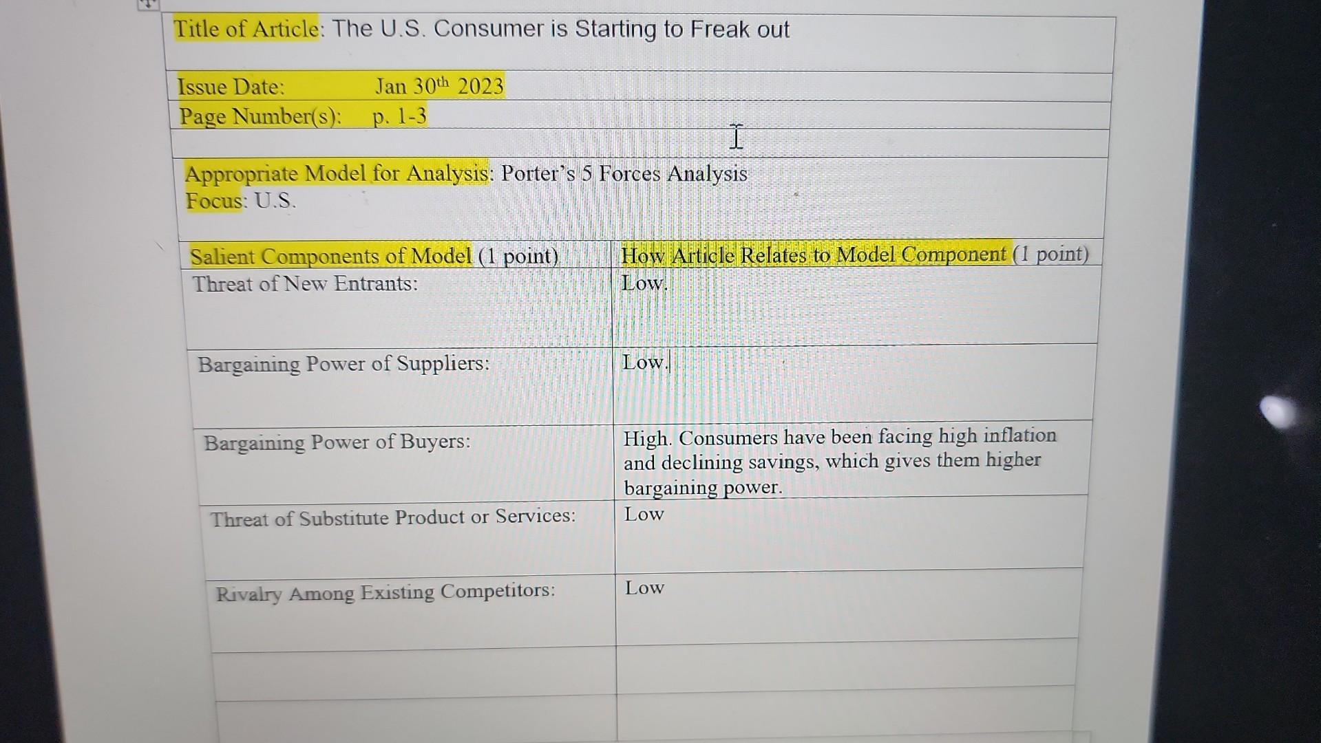 Need help adding more info Title of Article: The U.S. Consumer is