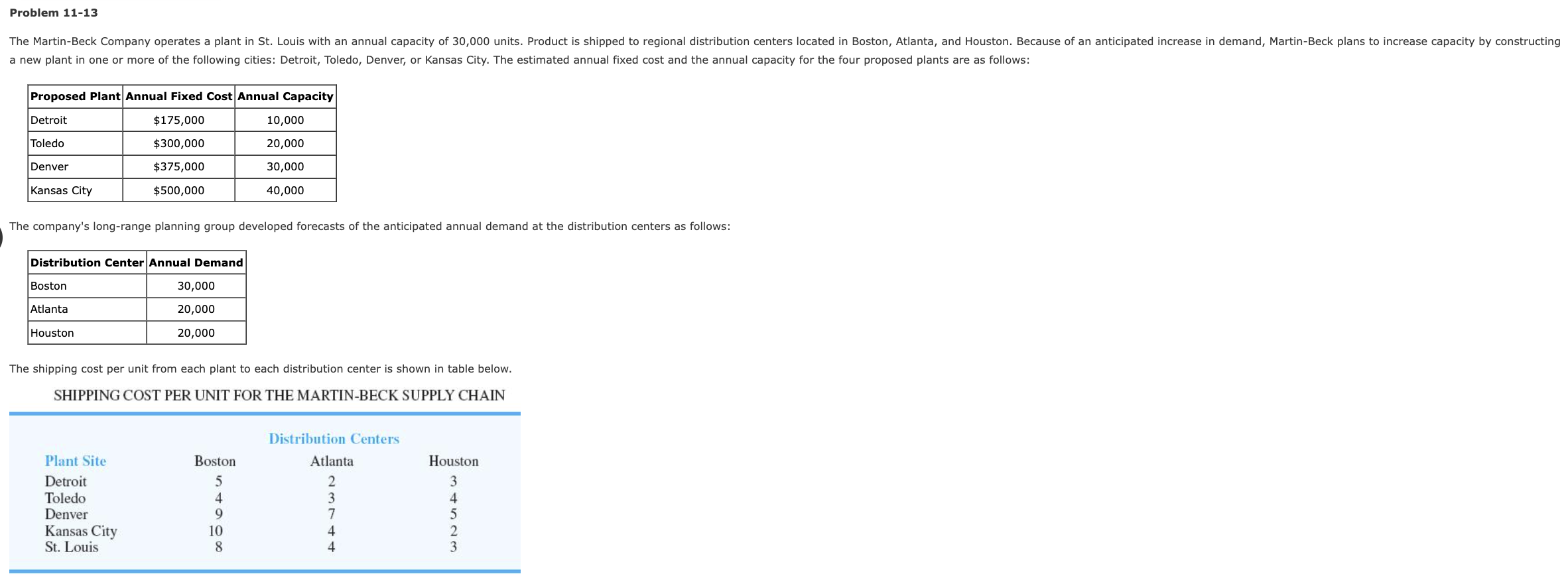 Problem 11-13 Hi can you please help me solve this using Excel?