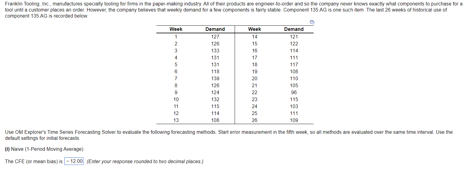  component 135.AG is recorded below. \table[[Week,Demand,Week,Demand],[1,127,14,121],[2,126,15,122],[3,133,16,114],[4,131,17,111],[5,131,18,117],[6,118,19,108],[7,139,20,110],[8,126,21,105],[9,124,22,96],[10,132,23,115],[11,115,24,103],[12,114,25,111],[13,108,26,109]] default settings for initial forecasts.